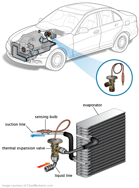 See B2985 repair manual